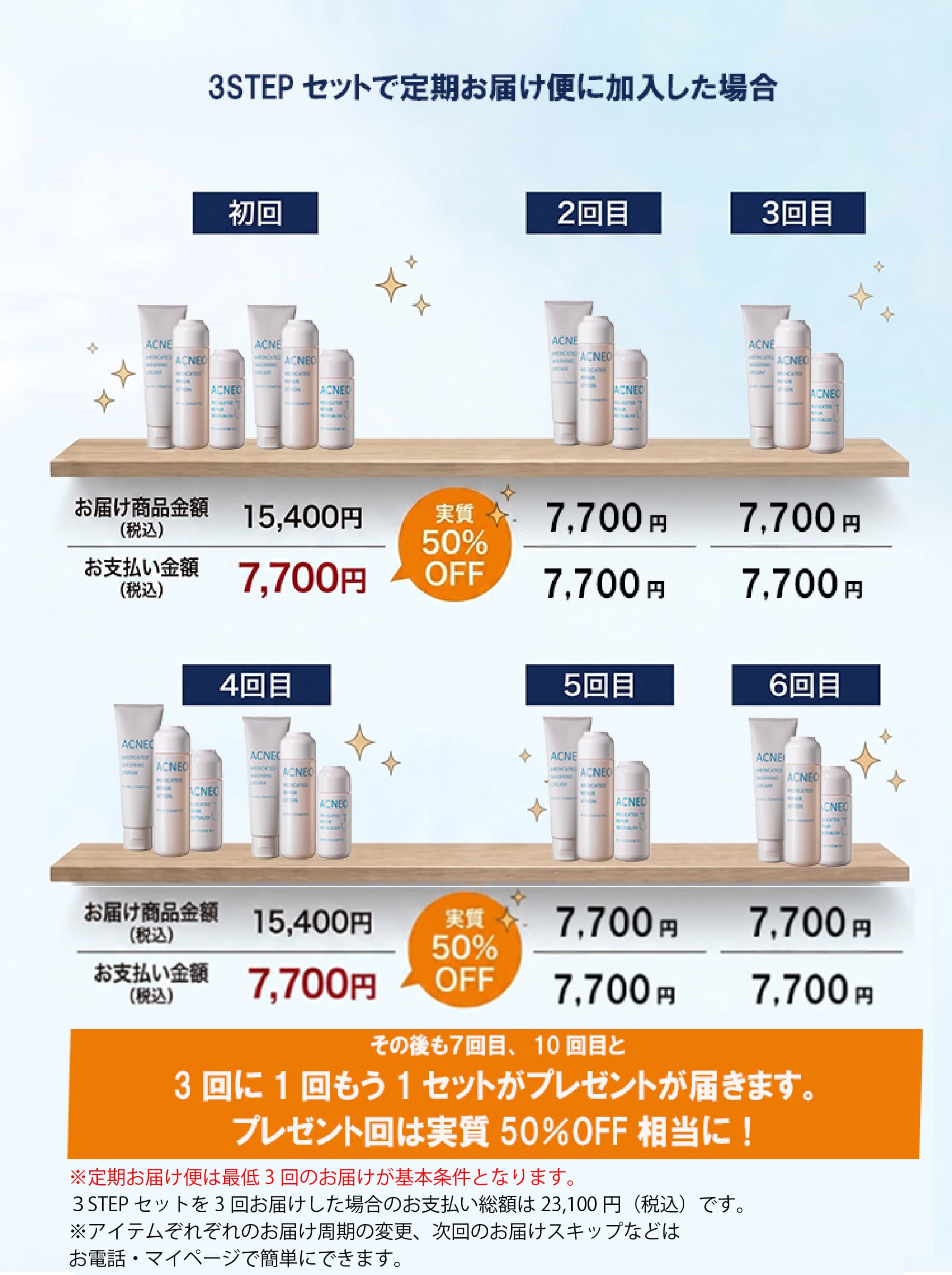 会員さま限定】アクネオ特別キャンペーン: ドクターフィル