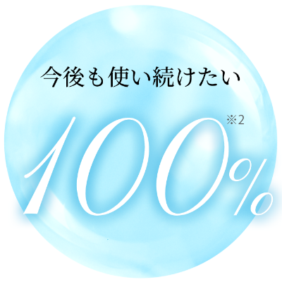 今後も使い続けたい100%※2