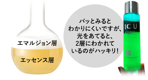 パッとみるとわかりにくいですが、光をあてると、２層にわかれているのがハッキリ！