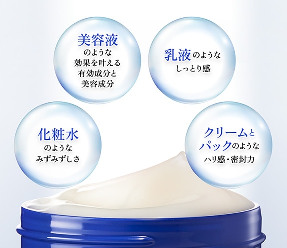 美容液のような効果を叶える有効成分と美容成分　乳液のような　化粧のようなみずみずしさ　クリームとパックのようなハリ感・密封力
