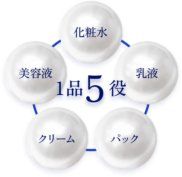 1品5役 化粧水 乳液 パック クリーム 美容液
