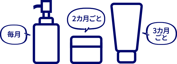 お届け日時や周期が選べて便利！