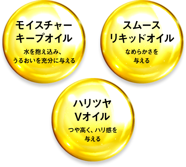 モイスチャーキープオイル　水を抱え込み、うるおいを充分に与える　スムースリキッドオイル　なめらかさを与える　ハリツヤVオイル　つや高く、ハリ間を与える