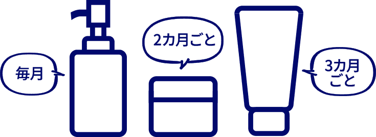 お届け日時や周期が選べて便利！