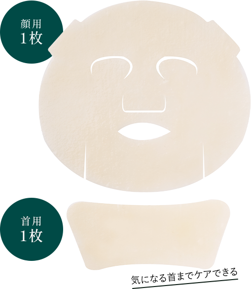 顔用１枚　首用１枚