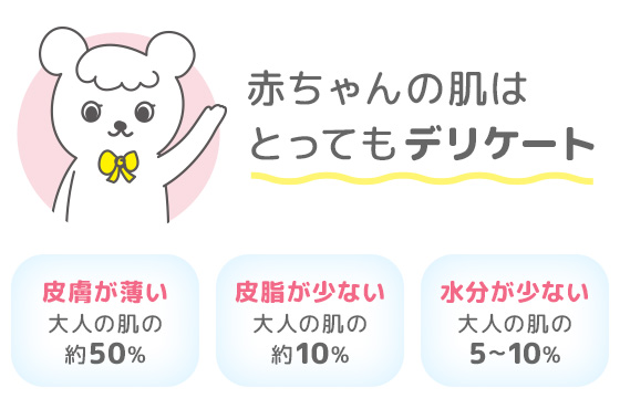 赤ちゃんの肌はとってもデリケート