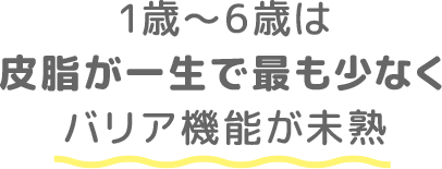 1歳～6歳は皮脂が一生で最も少なくバリア機能が未熟