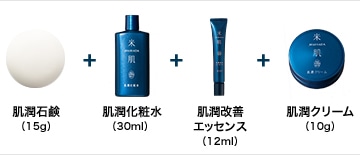 肌潤石鹸（15g） 肌潤化粧水（30ml）肌潤改善エッセンス（12ml）肌潤クリーム（10g）