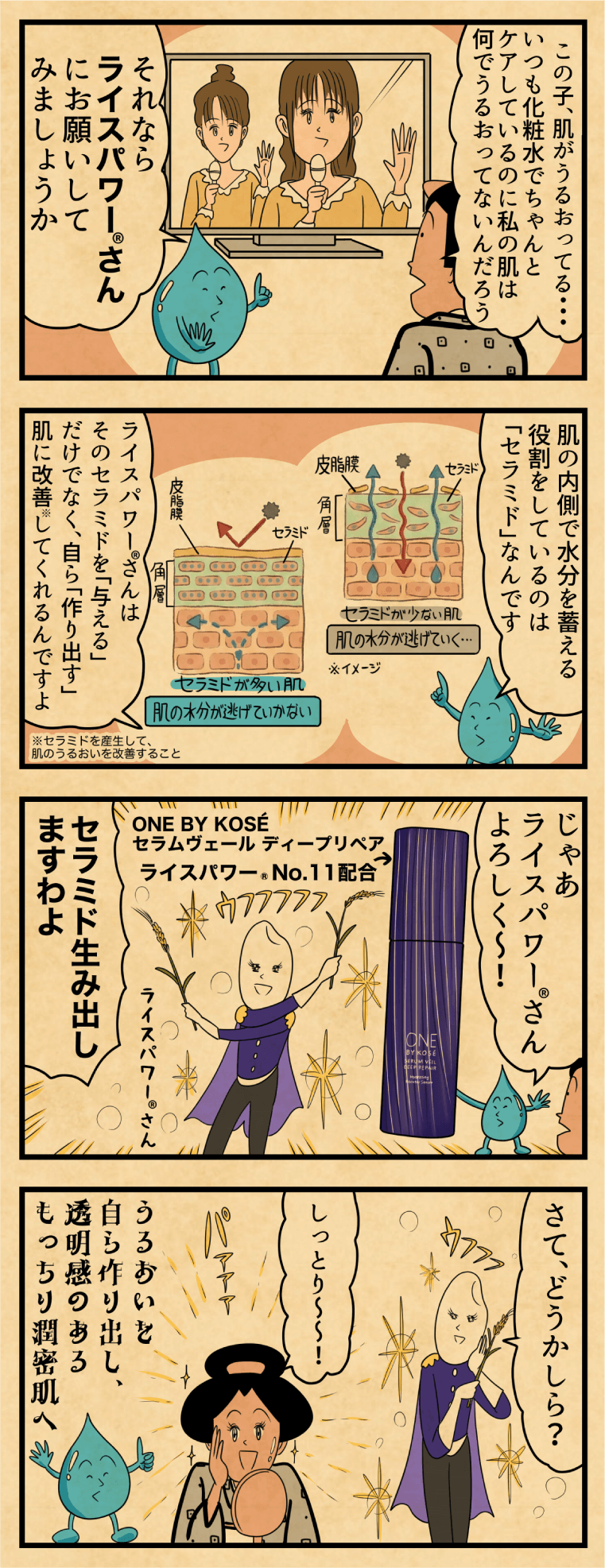 ライスパワー&reg; No.11自らうるおいを生み出し、もっちり潤密肌へ