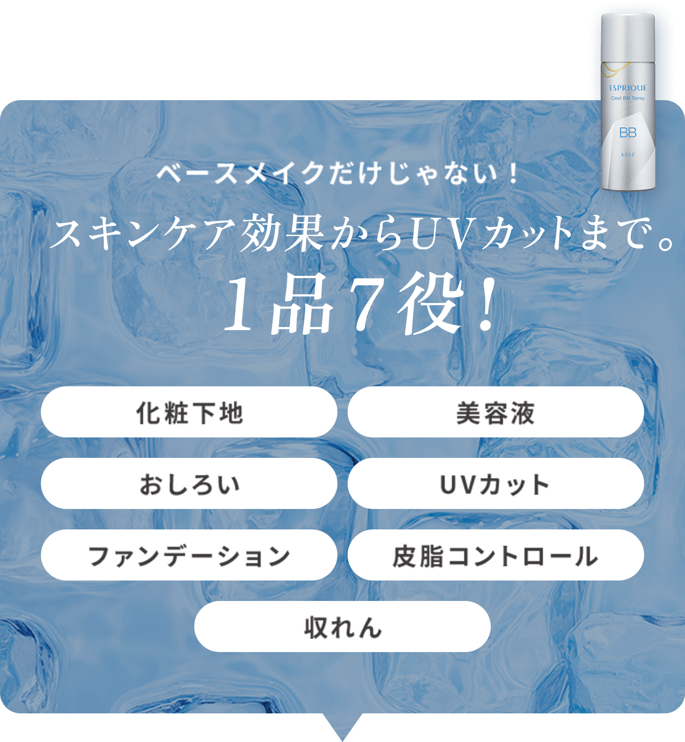 ベースメイクだけじゃない！ スキンケア効果からUVカットまで。1品7役 化粧下地 美容液 おしろい UVカット ファンデーション 皮脂コントロール 収れん