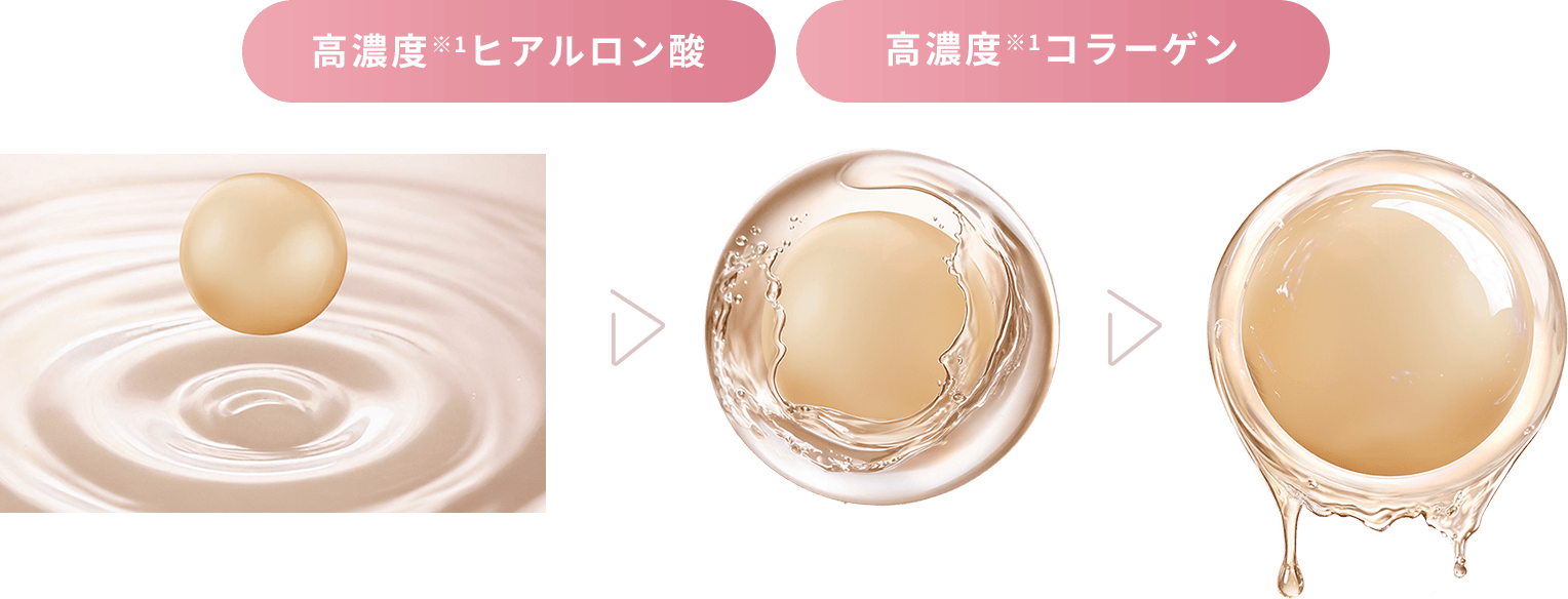 高濃度ヒアルロン酸 高濃度コラーゲン