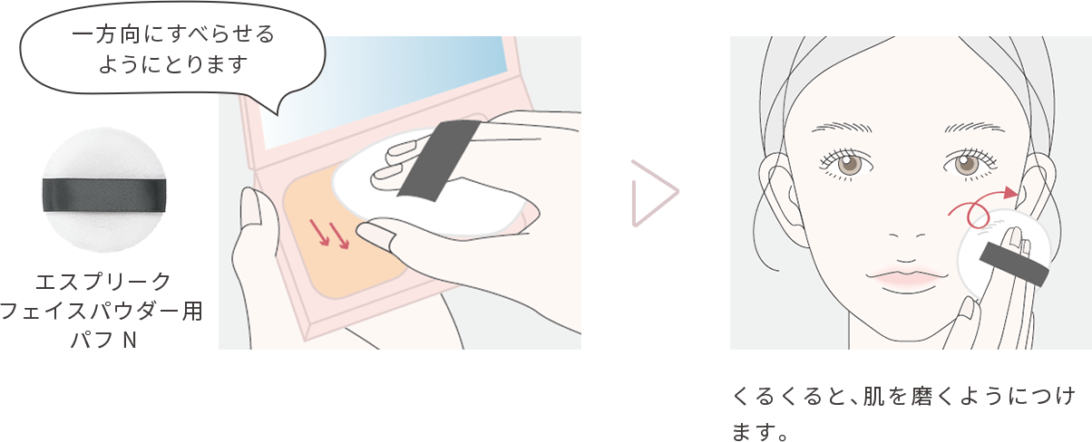 エスプリークフェイスパウダー用パフ N 一方向にすべらせるようにとります　くるくると、肌を磨くようにつけます。