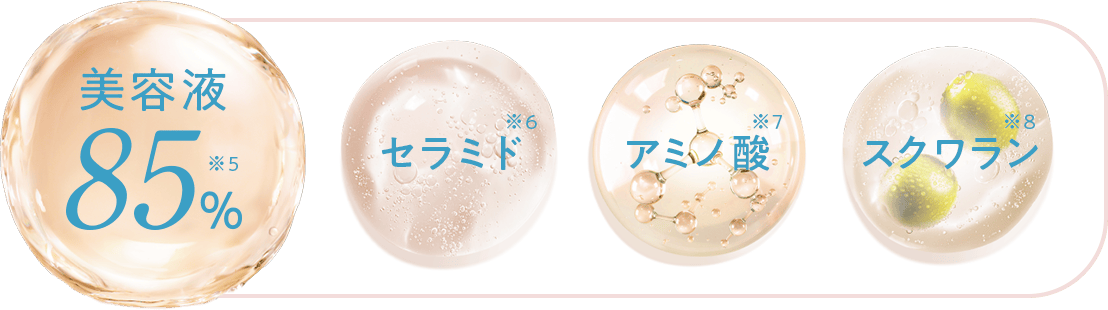 美容液85% ※5 セラミド ※6　アミノ酸 ※7　スクワラン ※8