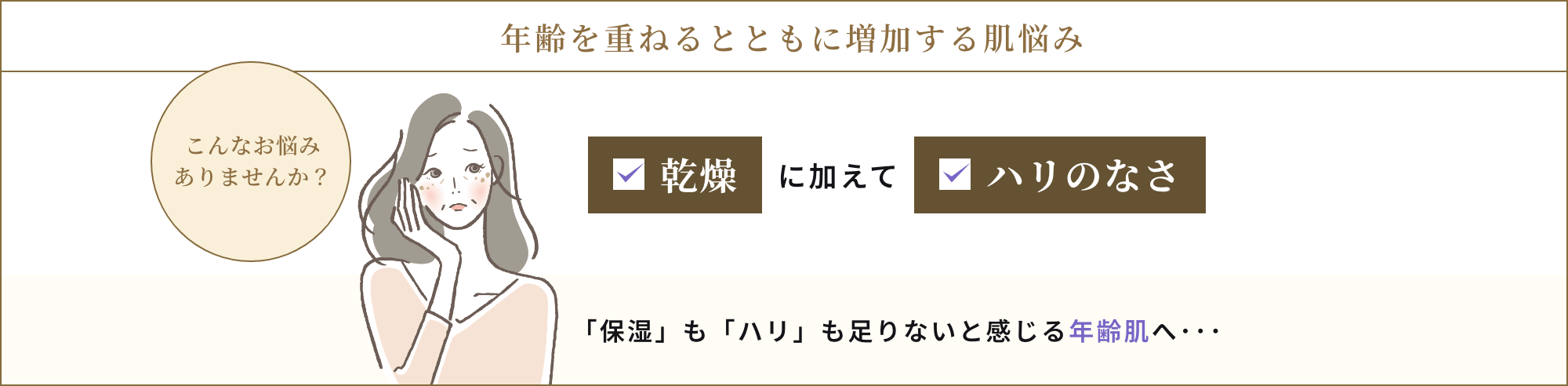 年齢を重ねるとともに増加する肌悩み こんなお悩みありませんか？ 乾燥に加えてハリのなさ 「保湿」も「ハリ」も足りないと感じる年齢肌へ・・・