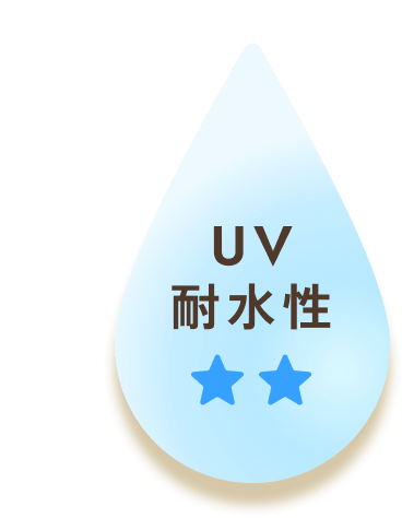 UV耐水性★★