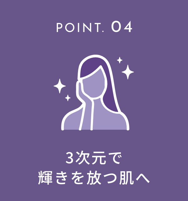 POINT. 04 3次元で輝きを放つ肌へ