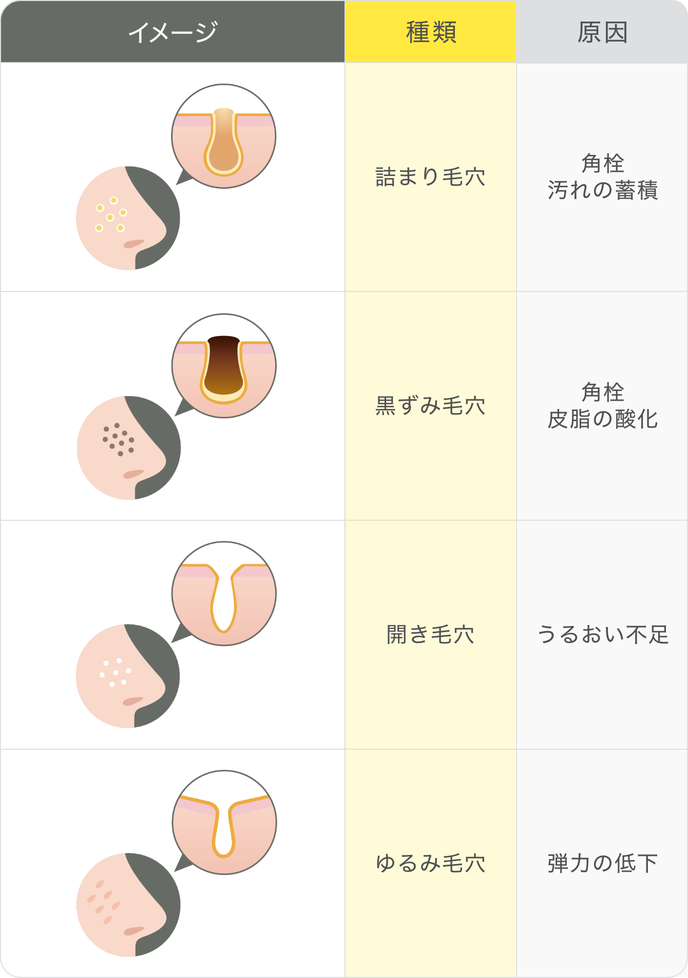 CLEAR PEEL SERUM｜ONE BY KOSE｜ Maison KOSÉ(メゾンコーセー)