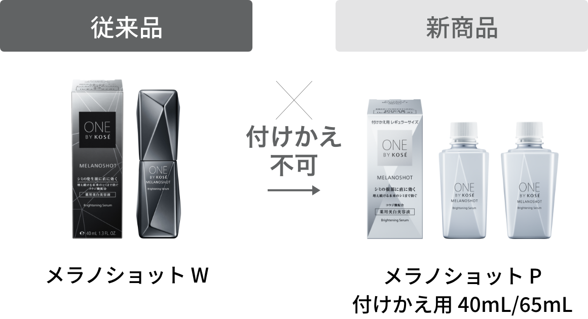 MELANOSHOT P｜ONE BY KOSE｜ Maison KOSÉ(メゾンコーセー)