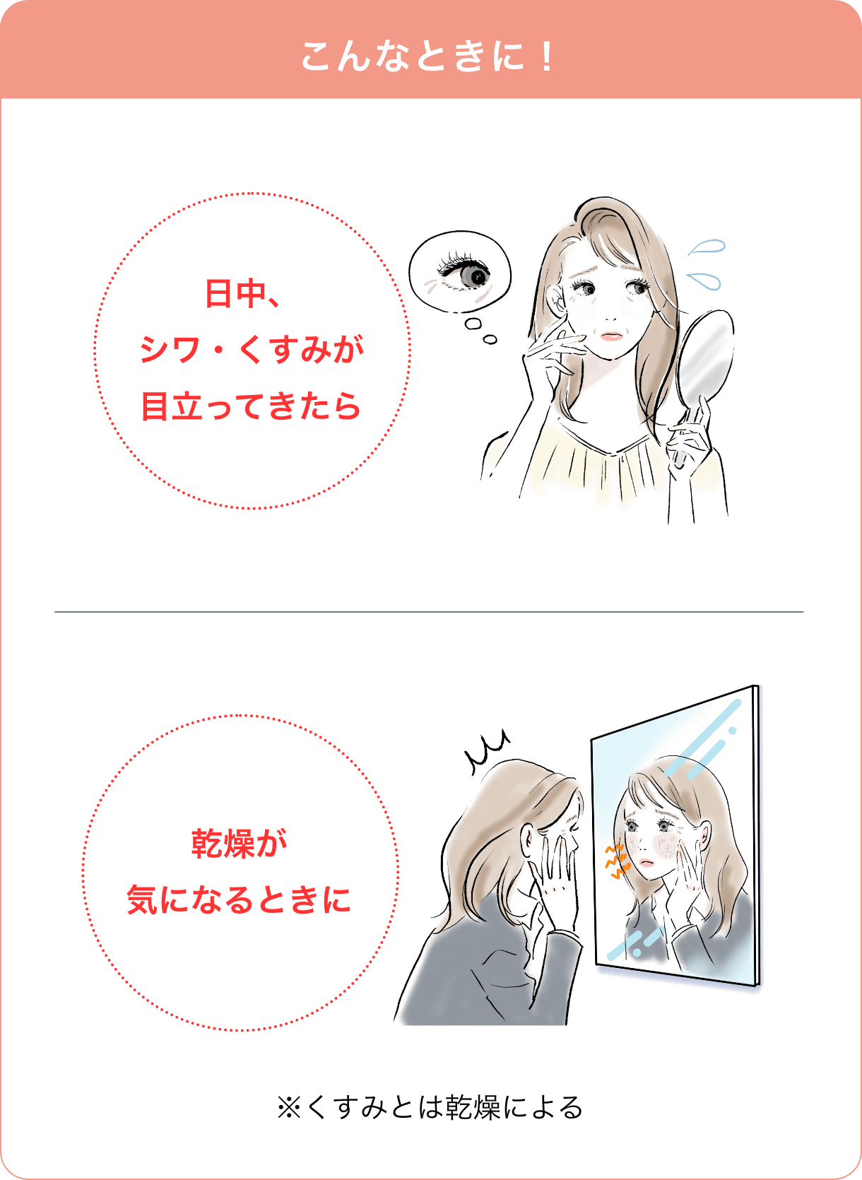 使い方イメージ