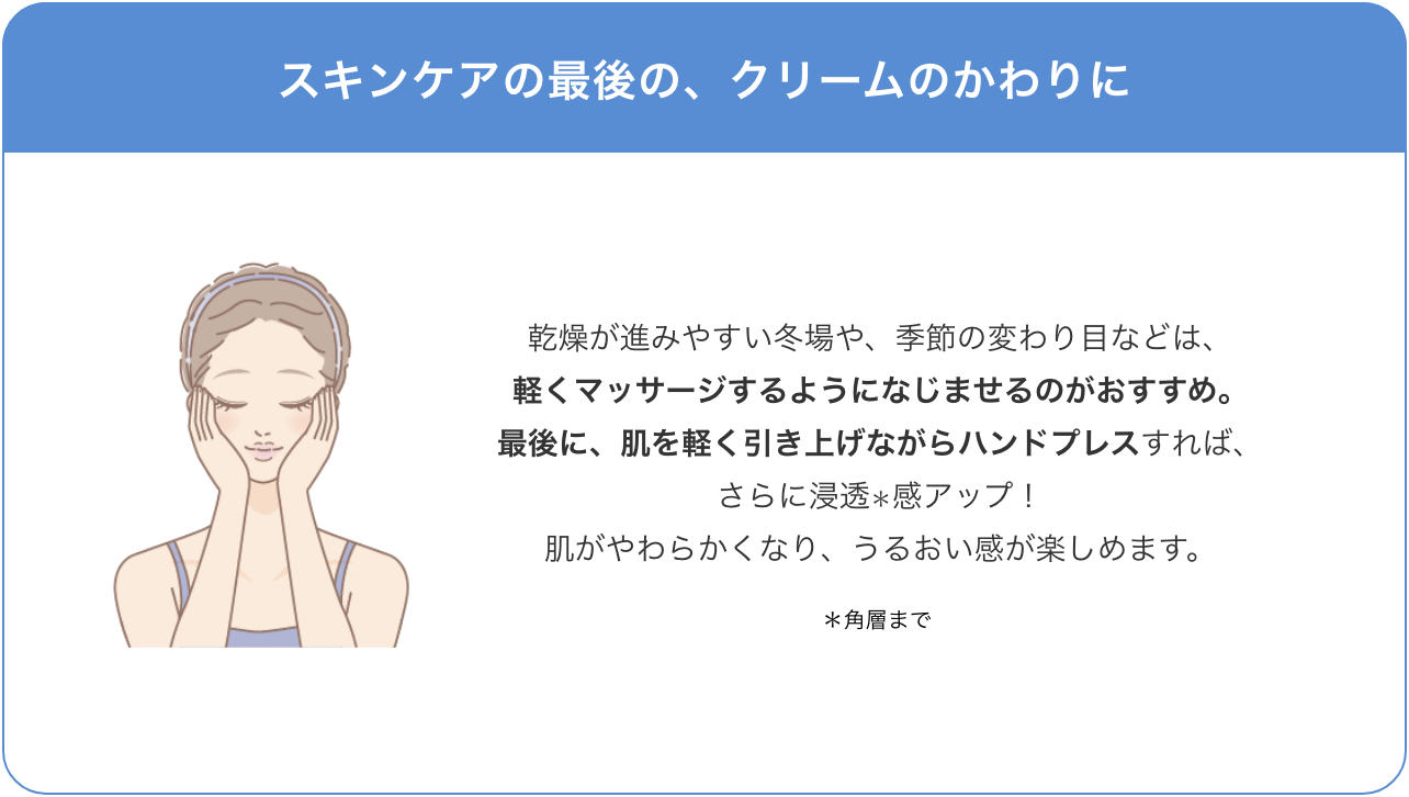 使い方イメージ