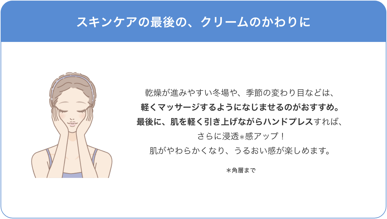 使い方イメージ