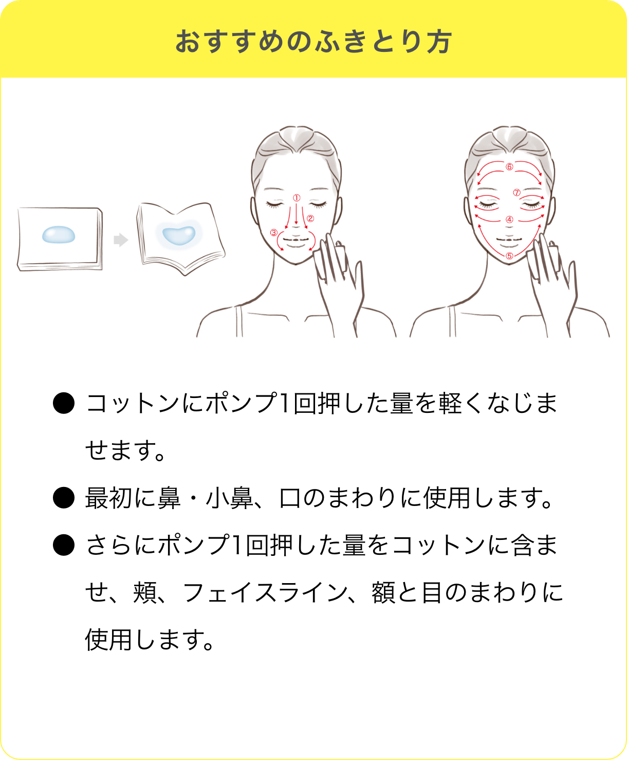 使い方イメージ