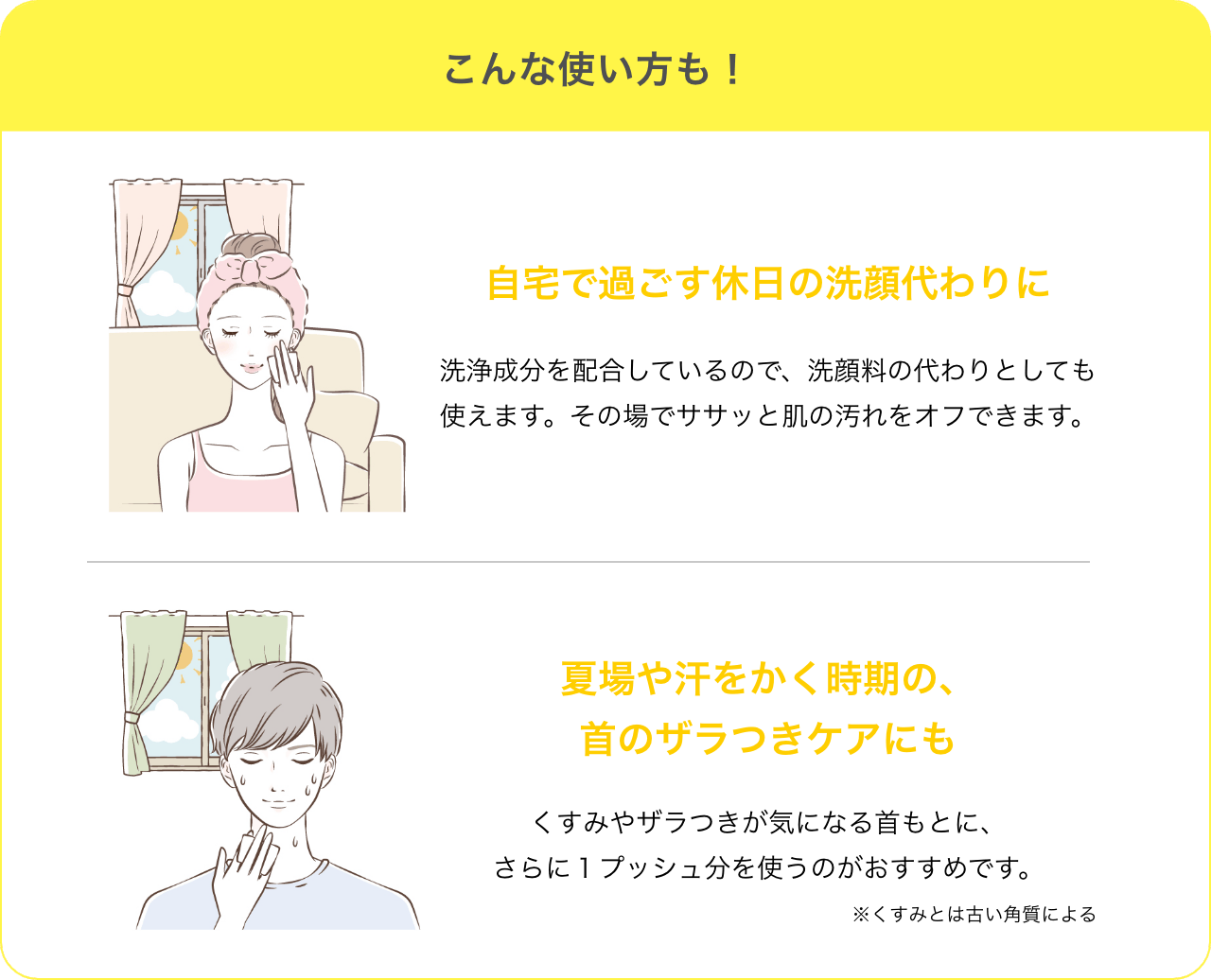 使い方イメージ