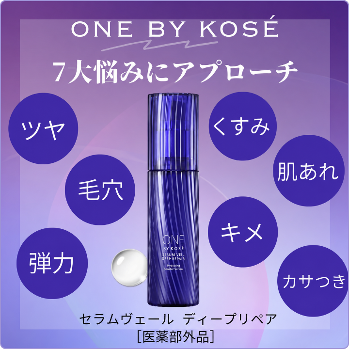 【年齢に応じたお手入れを始めたい方に】