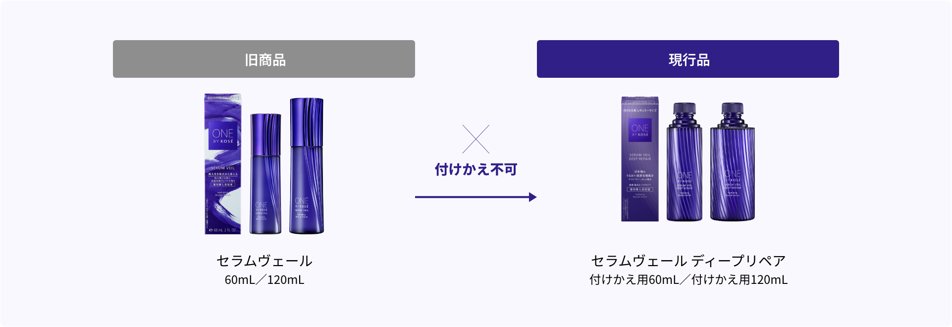 SERUM VEIL DEEP REPAIR｜ONE BY KOSE｜ Maison KOSÉ(メゾンコーセー)