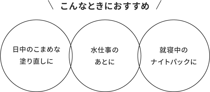 こんなときおすすめ 日中のこまめな塗り直しに 水仕事のあとに 就寝中のナイトパックに