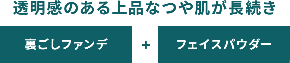 透明感のある上品なつや肌が長続き 裏ごしファンデ + フェイスパウダー