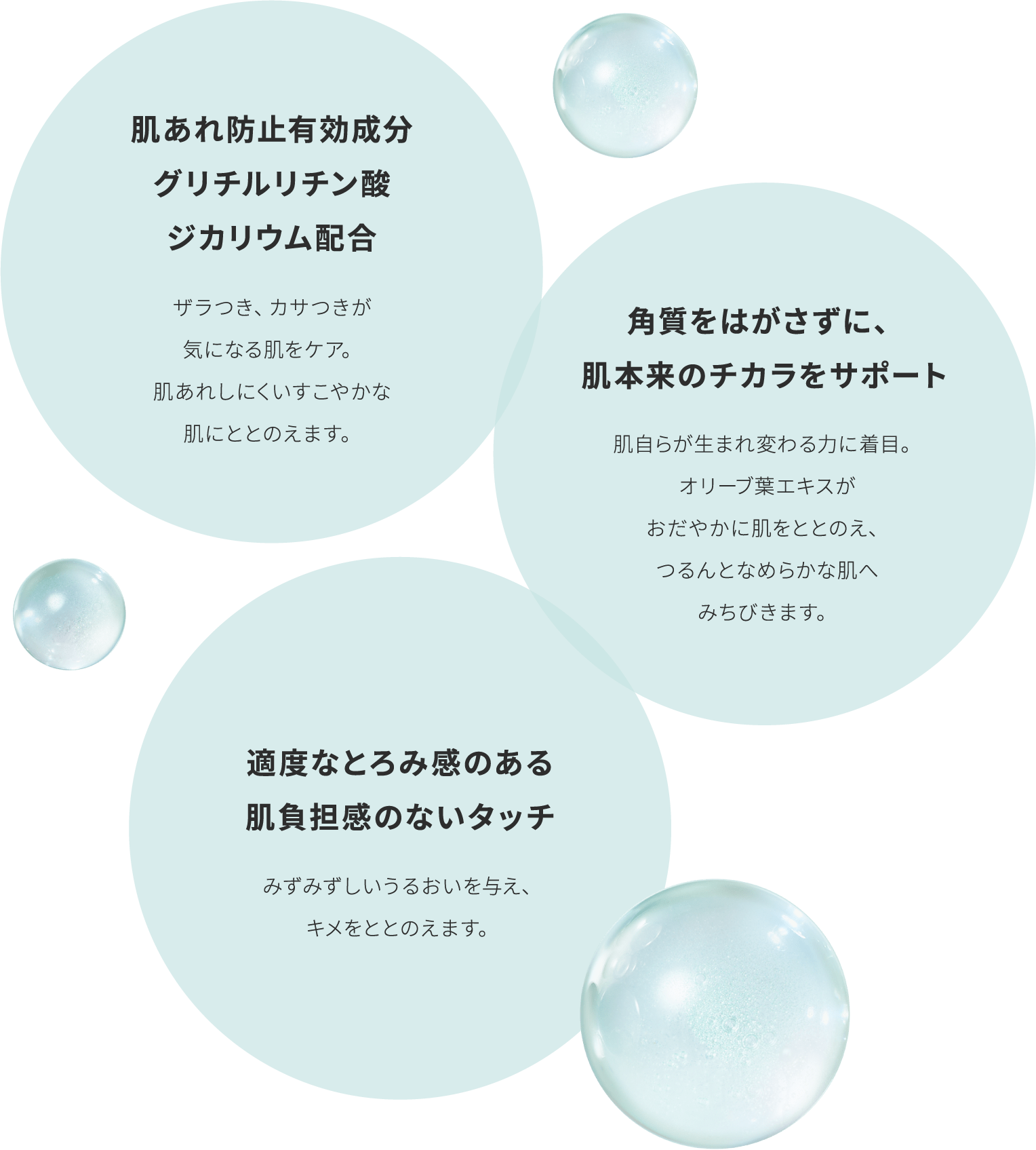 肌あれ防止有効成分 グリチルリチン酸 ジカリウム配合 ザラつき、カサつきが
              気になる肌をケア。肌あれしにくいすこやかな肌にととのえます。角質をはがさずに、肌本来のチカラをサポート 肌自らが生まれ変わる力に着目。おだやかに肌をととのえ、つるんとなめらかな肌へみちびきます。適度なとろみ感のある肌負担感のないタッチ みずみずしいうるおいを与え、キメをととのえます。