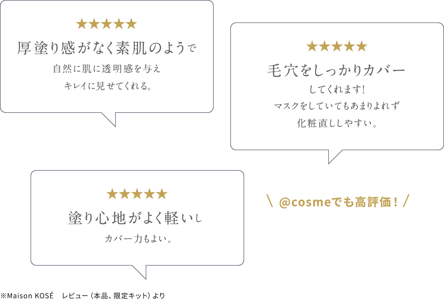 厚塗り感がなく素肌のようで自然に肌に透明感を与えキレイに見せてくれる。 毛穴をしっかりカバーしてくれます！マスクをしていてもあまりよれず化粧直ししやすい。 塗り心地がよく軽いしカバー力もよい。 @cosmeでも高評価！