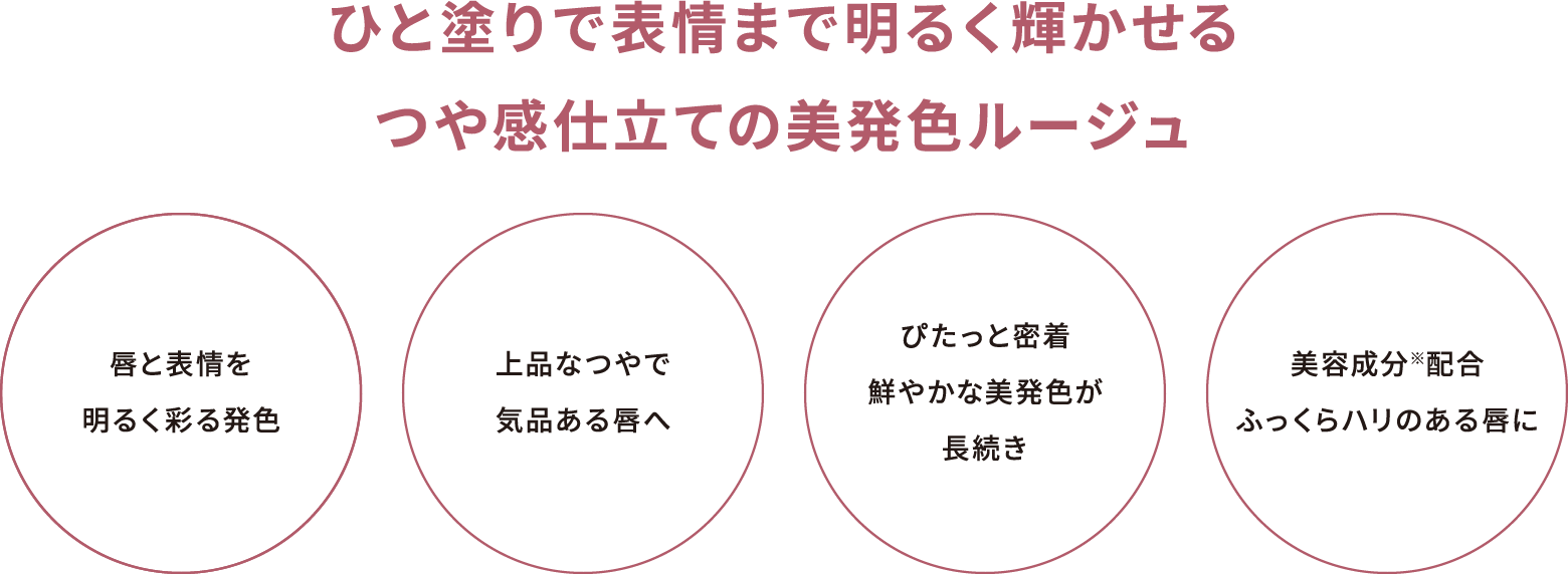 ひと塗りで表情まで明るく輝かせるつや感仕立ての美発色ルージュ 唇と表情を明るく彩る発色 上品なつやで気品ある唇へ ぴたっと密着鮮やかな美発色が長続き 美容成分※配合ふっくらハリのある唇に