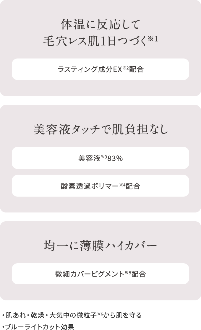 ESPRIQUE】体温を味方に。一日中※くずれない美容液ファンデーション