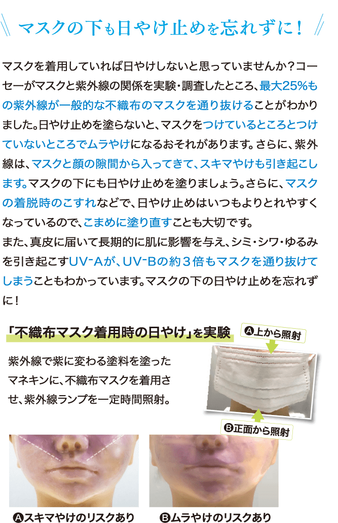 日やけによるシミを防いでうるおう4タイプの日やけ止め| 美容情報