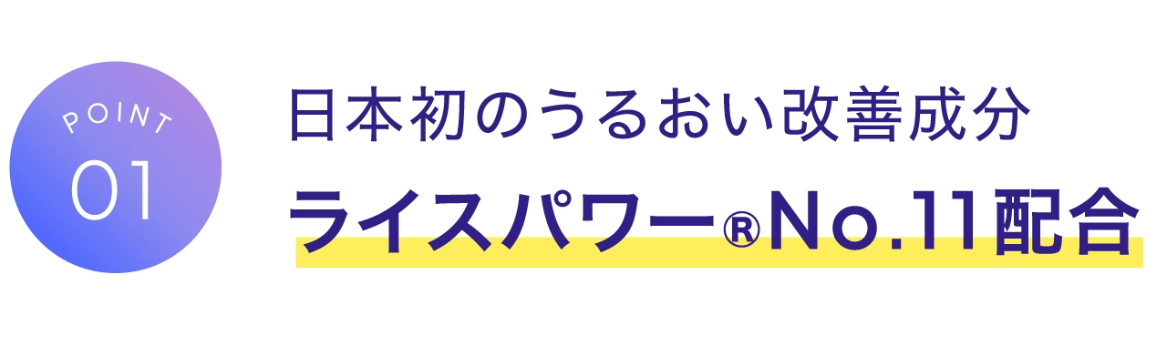 日本初のうるおい改善成分ライスパワー&reg;No.11配合