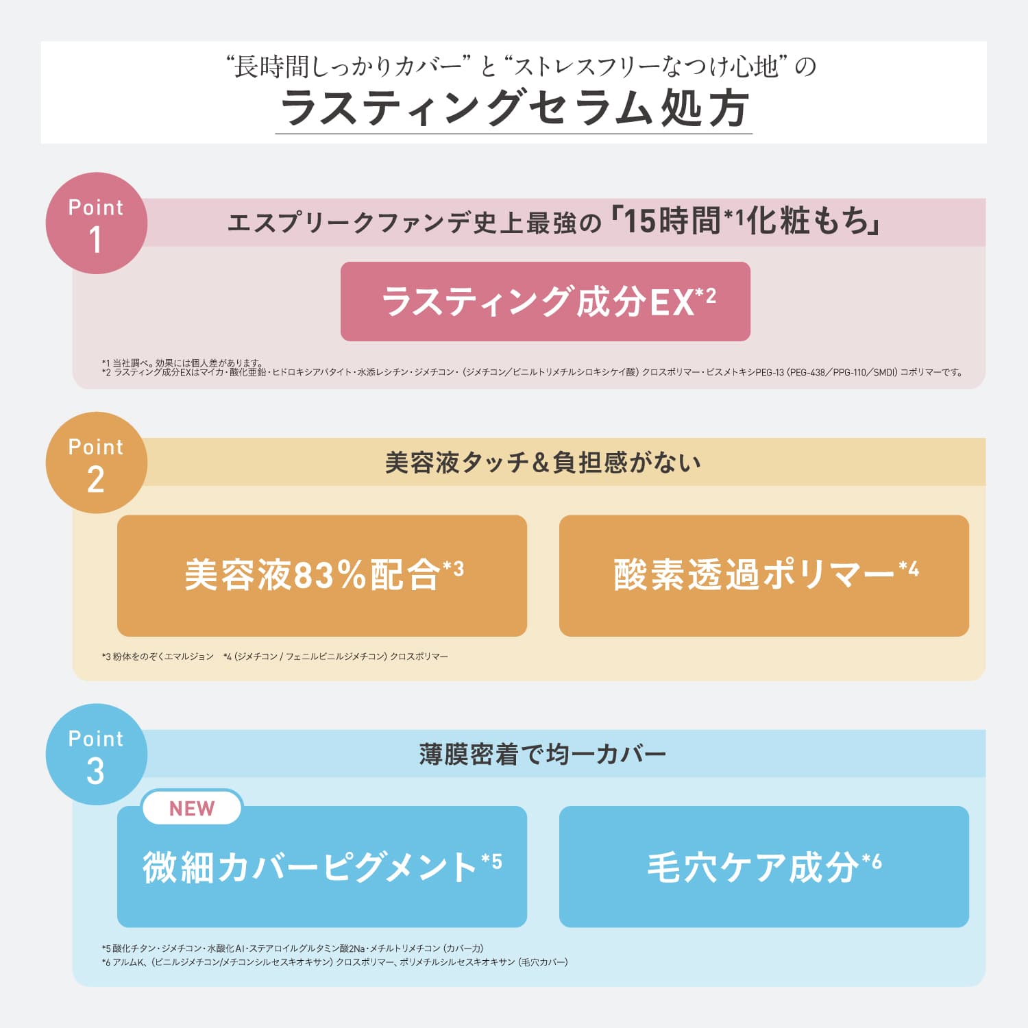 エスプリーク ラスティング セラム リキッド