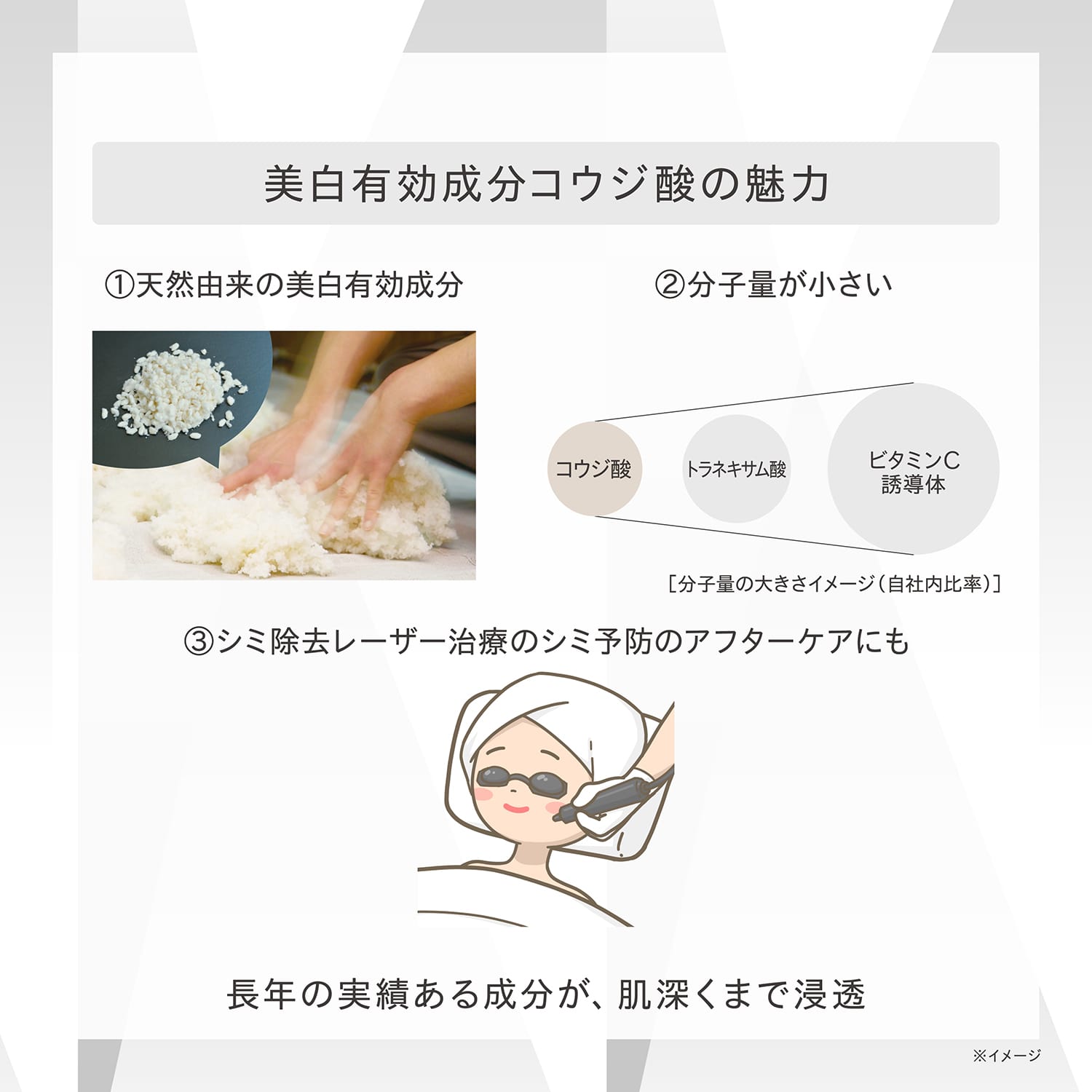 ONE BY KOSE メラノショット P