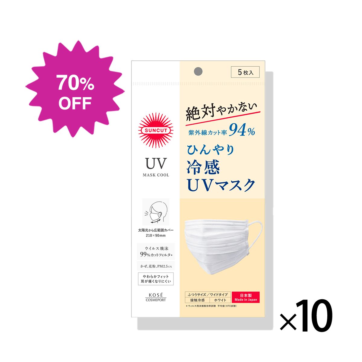サンカット UVカットマスク クール （プリーツタイプ）