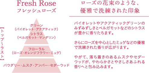 フローラルグリーン