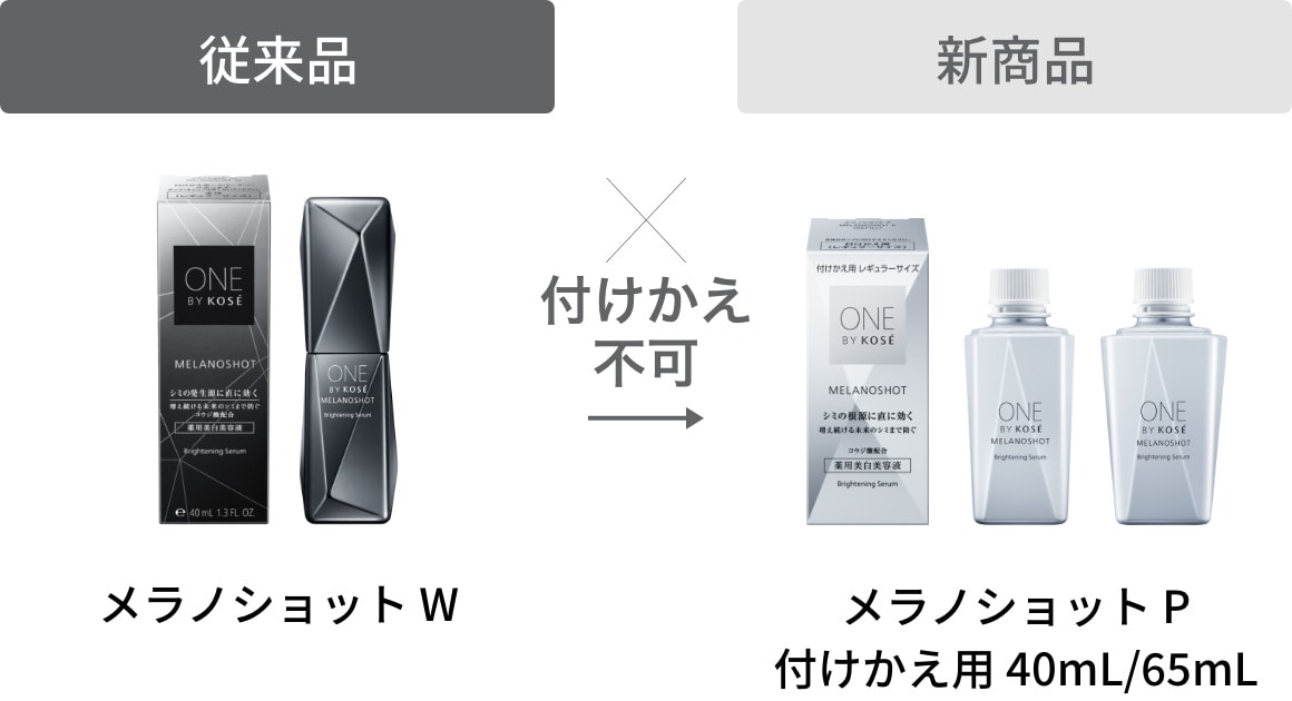 ONE BY KOSE メラノショット P