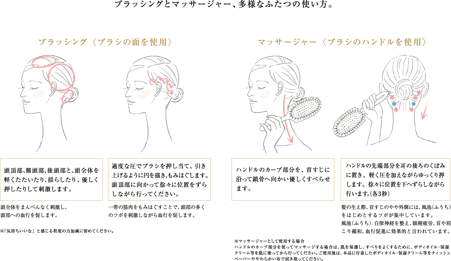 見出し：ブラッシングとマッサージャー、多様なふたつの使い方。／【１】左図：ブラッシング ＜ブラシの面を使用＞　頭頂部、側頭部、後頭部と、頭全体を軽くたたいたり、揺らしたり、優しく押したりして刺激します。頭全体をまんべんなく刺激し、頭部への血行を促します。適度な圧でブラシを押し当て、引き上げるように円を描き、もみほぐします。頭頂部に向かって徐々に位置をずらしながら行ってください。一帯の筋肉をもみほぐすことで、頭部の多くのツボを刺激しながら血行を促します。※「気持ちいいな」と感じる程度の力加減に留めてください。／【２】右図：マッサージャー ＜ブラシのハンドルを使用＞　ハンドルのカーブ部分を、首すじに沿って鎖骨へ向かい優しくすべらせます。ハンドルの先端部分を耳の後ろのくぼみに置き、軽く圧を加えながらゆっくり押します。徐々に位置を下へずらしながら行います。（各3秒）髪の生え際、首すじのやや外側には、風池（ふうち）をはじめとするツボが集中しています。※風池（ふうち）：自律神経を整え、眼精疲労、首や肩こり緩和、血行促進に効果的と言われています。／※マッサージャーとして使用する場合：ハンドルのカーブ部分を使ってマッサージする場合は、肌を保護し、すべりをよくするために、ボディオイル・保湿クリーム等を肌に塗ってから行ってください。ご使用後は、本品に付着したボディオイル・保湿クリーム等をティッシュペーパーややわらかい布で拭き取ってください。