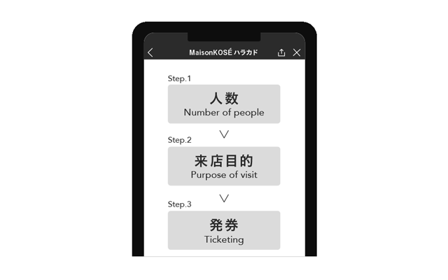 qr_counselling_how_to_3