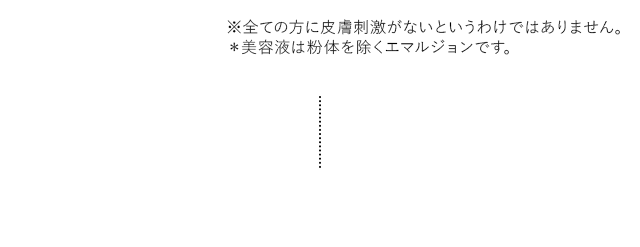 ※全ての方に皮膚刺激がないというわけではありません。 ＊美容液は粉体を除くエマルジョンです。