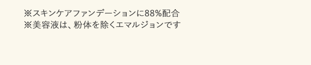 ※スキンケアファンデーションに88%配合 ※美容液は、粉体を除くエマルジョンです