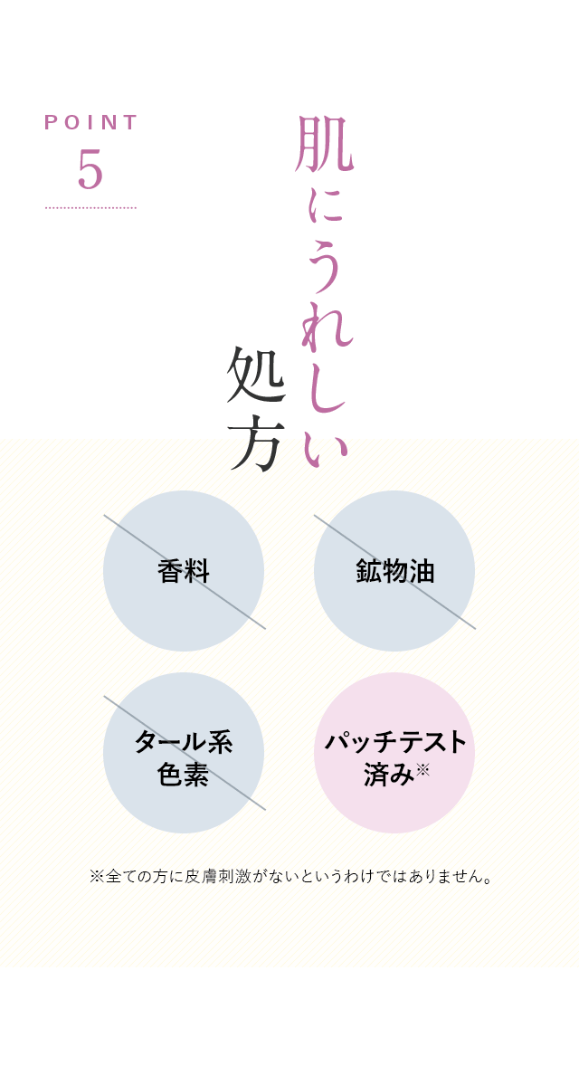 POINT5 肌にうれしい処方 パッチテスト済み　※全ての方に皮膚刺激がないというわけではありません。